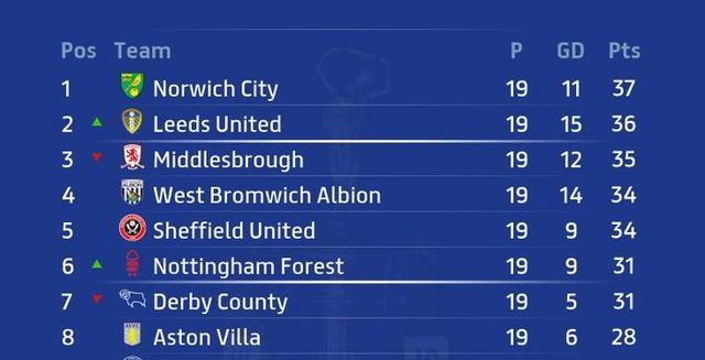 开云体育中国官方网站-切尔西内部会议纪要流出：今晨刷新队史纪录，NBA季后赛使命明确，更衣室氛围转暖