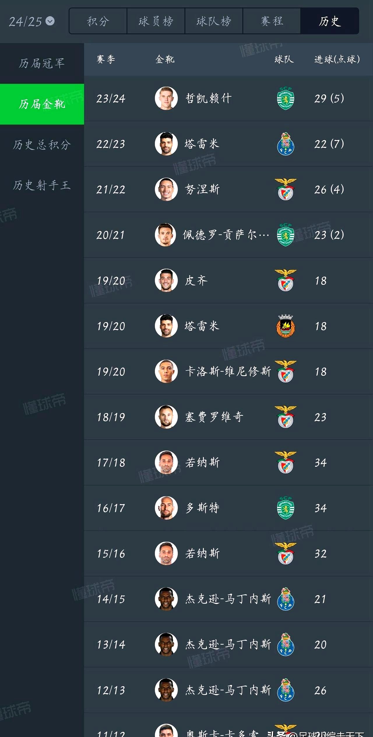 开云体育-意大利杯球队重视程度